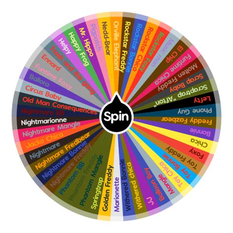 custom spin wheel|Picker Wheel .